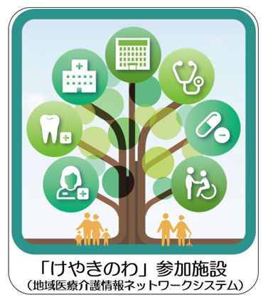 医療機関詳細 キュアステーションイオンモール北戸田クリニック